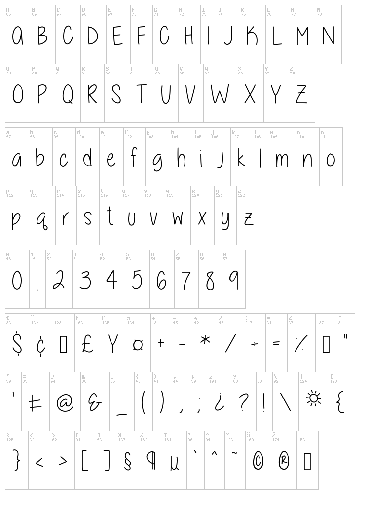 A little sunshine font map